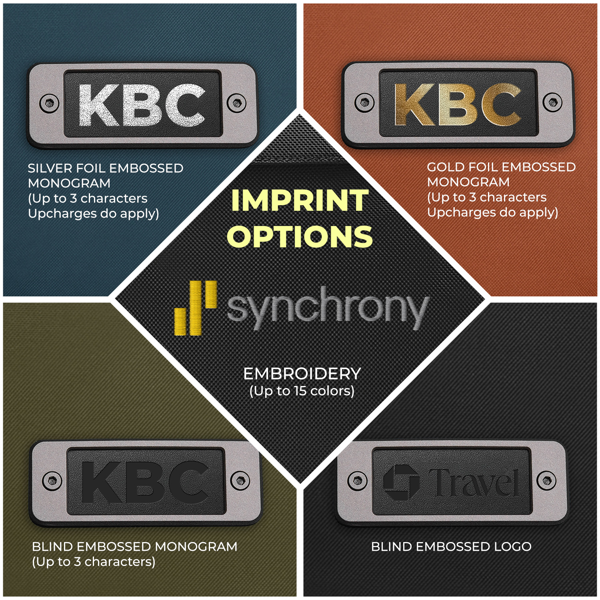 Imprint method